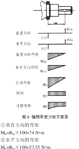 電動滾筒，泰興牌電動滾筒