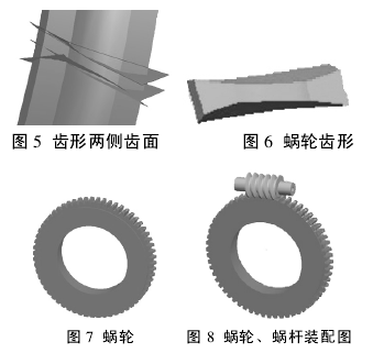 蝸輪蝸桿減速機，蝸輪蝸桿