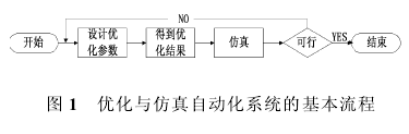 齒輪減速機(jī)，泰興牌齒輪減速機(jī)
