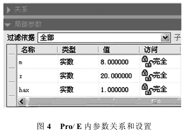齒輪減速機(jī)，圓柱齒輪減速機(jī)