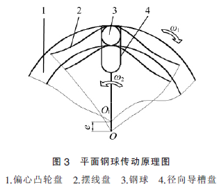 電動滾筒，泰興牌電動滾筒