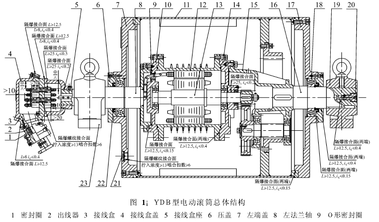 電動(dòng)滾筒，泰興牌電動(dòng)滾筒